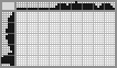 Japanese crossword «Loader» Japanese crossword «Loader»