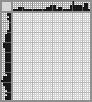 Japanese crossword «Hang out with me» Japanese crossword «Hang out with me»