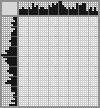 Japanese crossword «Pokhitonov Ivan Pavlovich - artist» Japanese crossword «Pokhitonov Ivan Pavlovich - artist»