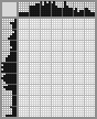 Japanese crossword «Shopping» Japanese crossword «Shopping»