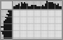 Japanese crossword «Let's play» Japanese crossword «Let's play»