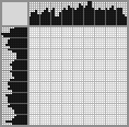 Japanese crossword «Search for herbarium leaves» Japanese crossword «Search for herbarium leaves»