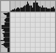 Japanese crossword «Rolled» Japanese crossword «Rolled»