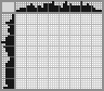 Japanese crossword &laquo;Bow of the old Musketeer&raquo;