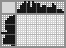 Japanese crossword &laquo;Bow to the Turkish Sultan&raquo;
