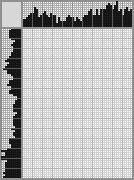 Japanese crossword «The Pokrovsky Gate (Inna Ulyanova)» Japanese crossword «The Pokrovsky Gate (Inna Ulyanova)»