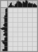Japanese crossword «Paul» Japanese crossword «Paul»