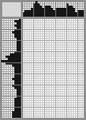 Japanese crossword &laquo;Polenov Vasily Dmitrievich&raquo;