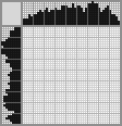 Japanese crossword «Field mouse from the fairy tale "Thumbelina"» Japanese crossword «Field mouse from the fairy tale "Thumbelina"»