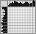 Japanese crossword &laquo;Wildflowers&raquo;