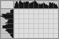 Japanese crossword &laquo;Police car&raquo;
