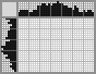 Japanese crossword «Police Car» Japanese crossword «Police Car»