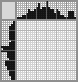 Japanese crossword «Policeman» Japanese crossword «Policeman»