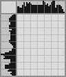 Japanese crossword «Watering the flowers» Japanese crossword «Watering the flowers»