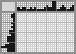 Japanese crossword «Watering» Japanese crossword «Watering»