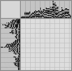 Japanese crossword «Poliwrath» Japanese crossword «Poliwrath»