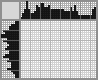 Japanese crossword &laquo;Full Adder with Sum and Carry&raquo;