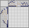 Japanese crossword «Full moon» Japanese crossword «Full moon»