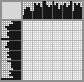 Japanese crossword &laquo;Striped cat&raquo;
