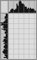 Japanese crossword «Striped cat» Japanese crossword «Striped cat»