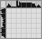 Japanese crossword «Towel» Japanese crossword «Towel»