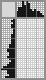 Japanese crossword &laquo;Towel&raquo;