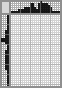 Japanese crossword «Crescent» Japanese crossword «Crescent»