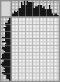 Japanese crossword «Polar pilot N. Kamanin Work of Reshetnikov F.» Japanese crossword «Polar pilot N. Kamanin Work of Reshetnikov F.»