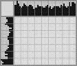 Japanese crossword «Polar bear» Japanese crossword «Polar bear»