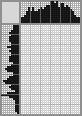 Japanese crossword &laquo;Balloon flight&raquo;