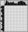 Japanese crossword &laquo;Lipstick&raquo;