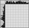Japanese crossword «Pomeranian dog» Japanese crossword «Pomeranian dog»