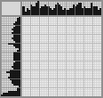 Japanese crossword «Pomeranian» Japanese crossword «Pomeranian»