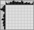 Japanese crossword «Pomeranian» Japanese crossword «Pomeranian»