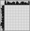 Japanese crossword «Pomeranian» Japanese crossword «Pomeranian»