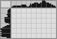 Japanese crossword «Victory Day» Japanese crossword «Victory Day»