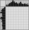 Japanese crossword &laquo;Helping Grandma&raquo;