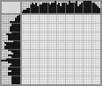 Japanese crossword &laquo;Pomeranian Husky Cross&raquo;