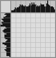 Japanese crossword «Pony» Japanese crossword «Pony»