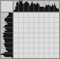 Japanese crossword «Unicorn pony» Japanese crossword «Unicorn pony»