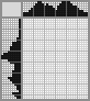 Japanese crossword &laquo;Sad face&raquo;