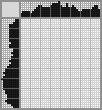 Japanese crossword «Gotcha!» Japanese crossword «Gotcha!»