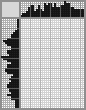 Japanese crossword «Poplavsky Georgy Georgievich» Japanese crossword «Poplavsky Georgy Georgievich»