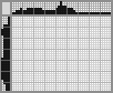 Japanese crossword &laquo;Parrot&raquo;