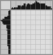 Japanese crossword &laquo;Parrot&raquo;