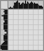 Japanese crossword &laquo;Parrot&raquo;