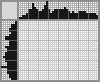 Japanese crossword &laquo;Parrot&raquo;