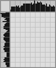Japanese crossword &laquo;Parrot&raquo;