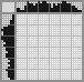 Random crossword