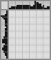 Japanese crossword «Parrot» Japanese crossword «Parrot»